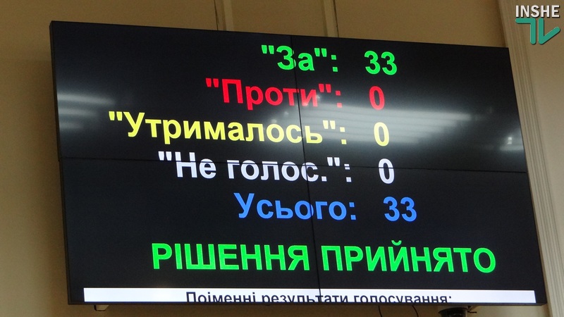 Золотая акция Демченко: Николаевский облсовет сумел проголосовать за обращение к КМУ по дорогам, только уговорив Татьяну Васильевну 10