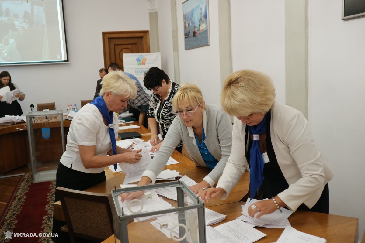 «Общественный бюджет Николаева-2019»: в победителях 8 больших проектов и 18 малых