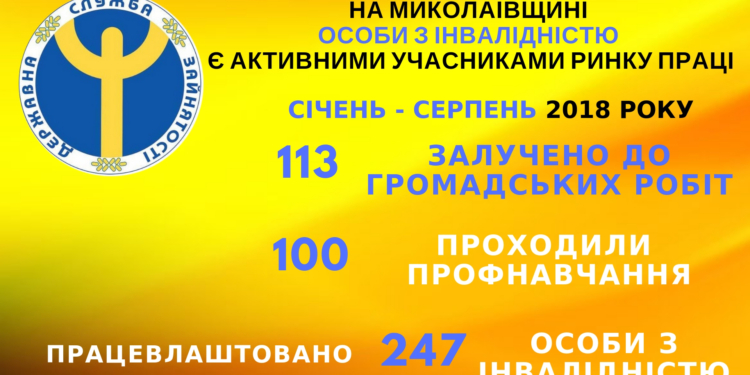 Николаевский центр занятости трудоустроил 247 людей с ограниченными возможностями
