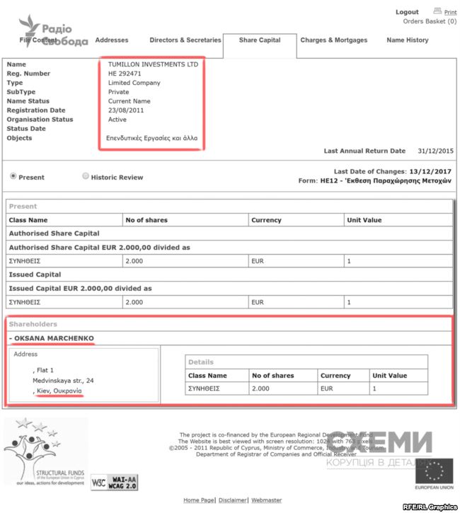 Оксана Марченко получила в разработку нефтяное месторождение в РФ - СМИ 10