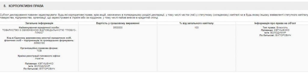 НАПК внесло мэру Николаева Сенкевичу предписание относительно директора КП «Николаевэлектротранс» 2