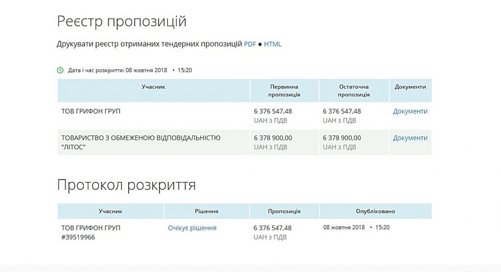 На Николаевщине объявили тендеры на строительство 14 амбулаторий до конца года. Общая сумма – около 100 миллионов гривен 4