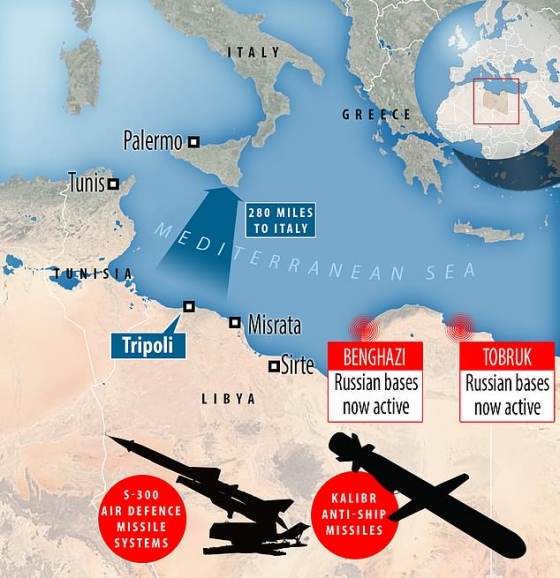 Британская The Daily Mail заявила, что Путин готовится ввести войска в Ливию 1