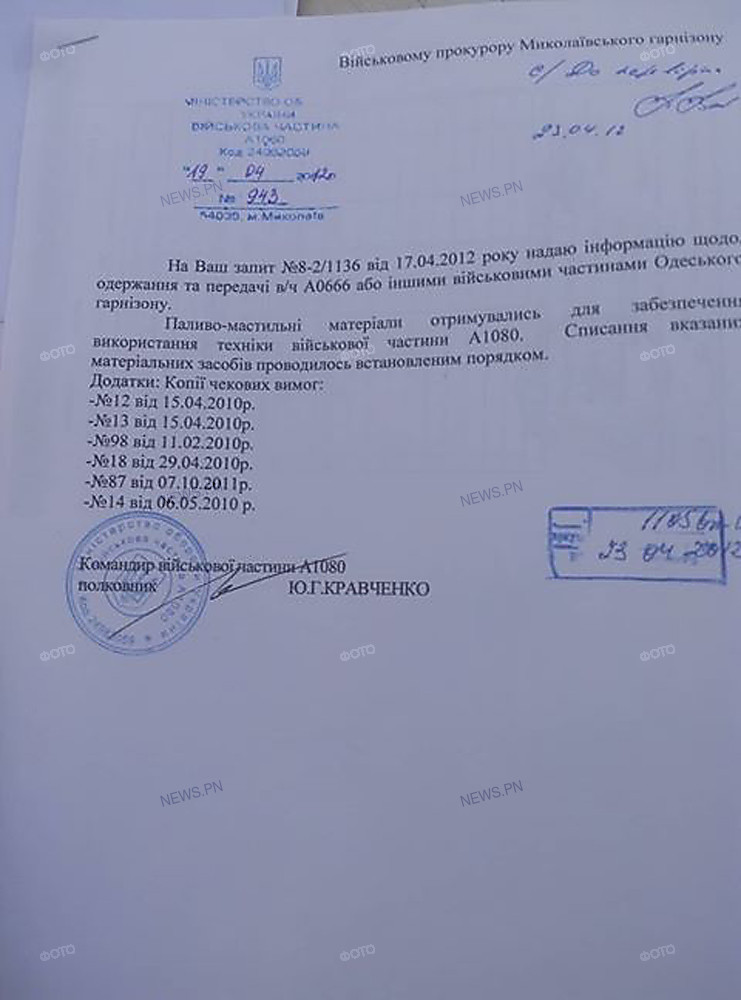 На стихийной свалке в Николаеве нашли служебную документацию военной прокуратуры 13