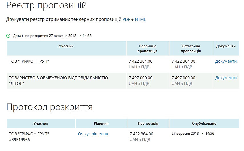 На Николаевщине объявили тендеры на строительство 14 амбулаторий до конца года. Общая сумма – около 100 миллионов гривен 2