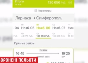 СМИ обнаружили прямые рейсы из Кипра в оккупированный РФ Симферополь