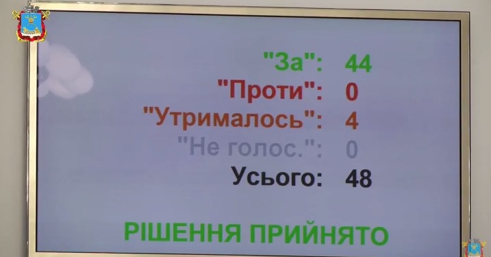 Спорткомплекс «Зори-Машпроект» передадут городу — решение сессии