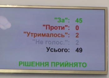 Горсовет перераспределил 152 миллиона. Есть деньги на зарплату работникам «Николаевоблтеплоэнерго» и учителям, а также на инсулин
