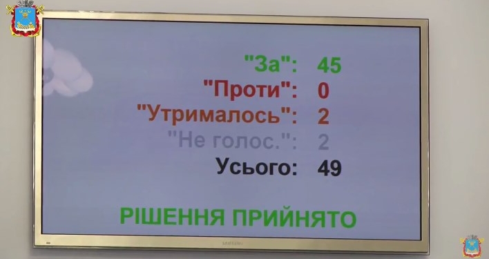 Горсовет перераспределил 152 миллиона. Есть деньги на зарплату работникам «Николаевоблтеплоэнерго» и учителям, а также на инсулин