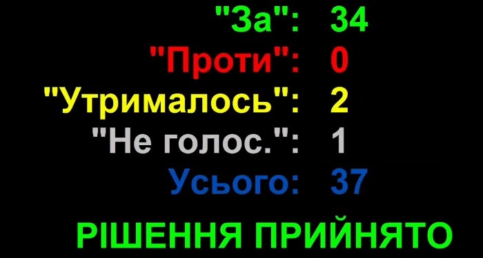 Николаевский облсовет утвердил увеличение финансирования ремонта дорог коммунальной собственности из Госбюджета