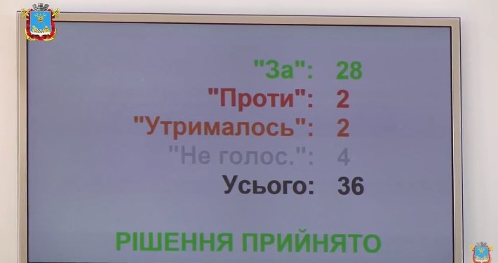 Сессия горсовета Николаева признала неудовлетворительной работу по подготовке к отопительному периоду