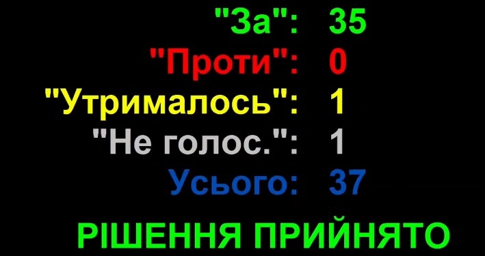 Депутаты Николаевского облсовета передумали и все-таки поддержали обращение в Кабмин о предоставлении муздраму статуса Национальньного