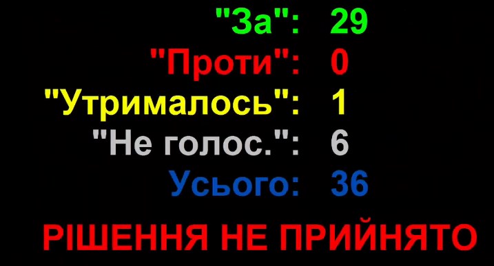 Николаевский облсовет с первого раза провалил голосование по статусу Национального для муздрама 1