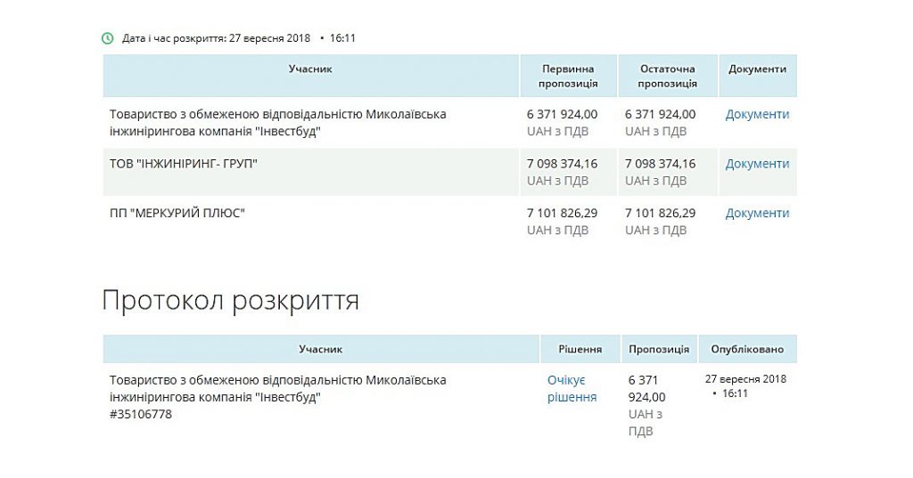 На Николаевщине объявили тендеры на строительство 14 амбулаторий до конца года. Общая сумма – около 100 миллионов гривен 6