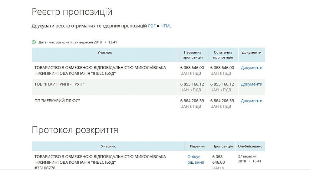 На Николаевщине объявили тендеры на строительство 14 амбулаторий до конца года. Общая сумма – около 100 миллионов гривен 8