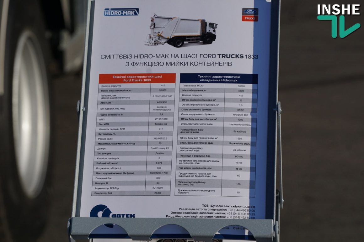В Николаеве показали коммунальную технику и автобусы, которые хотят купить по договору лизинга 17