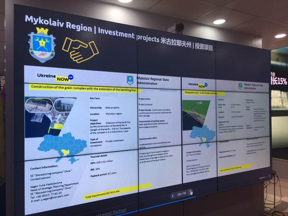 Инвестиционный потенциал Николаевщины представлен на Международной импортной выставке в Шанхае 3