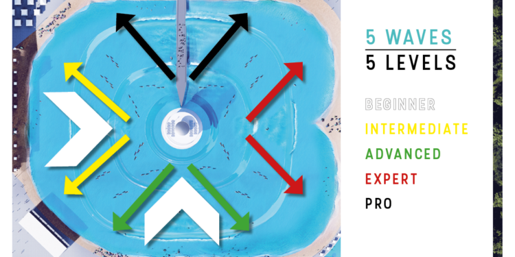 В Австралии создали необычную установку, которая создает волны для серферов