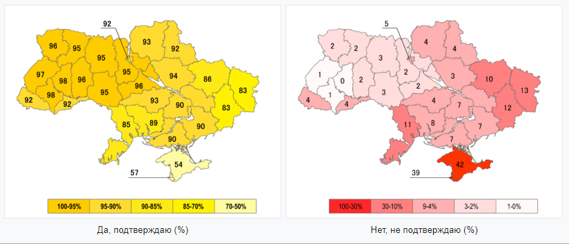 Сегодня украинцы отмечают годовщину Всеукраинского референдума за независимость 1
