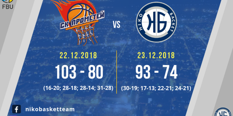 «Нико-Баскет» уступил СК «Прометей»