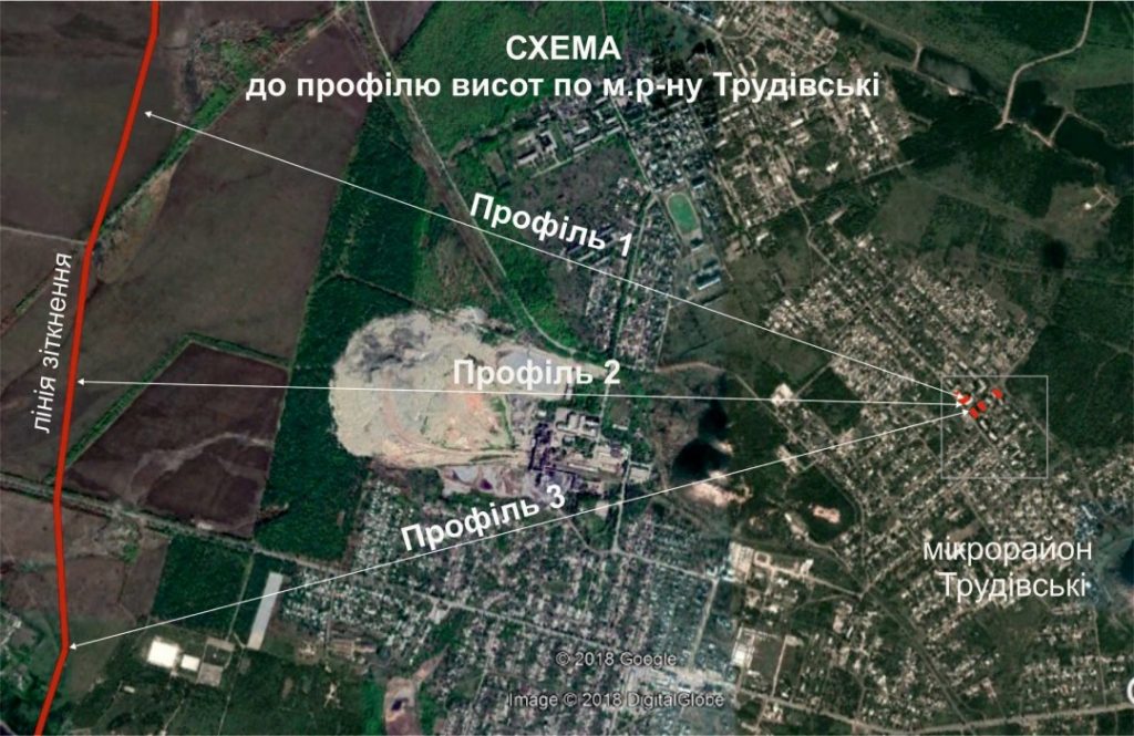 Оккупанты обстреляли окраины Донецка и обвинили ВСУ 1