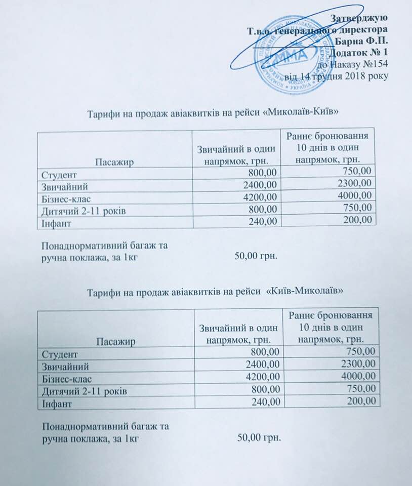 Стало известно предварительное расписание авиаперевозок Николаевского аэропорта 1