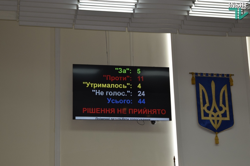 Стартовала «бюджетная» сессия Николаевского облсовета. Олабин предложил самораспуститься и передать полномочия депутатов Савченко 3