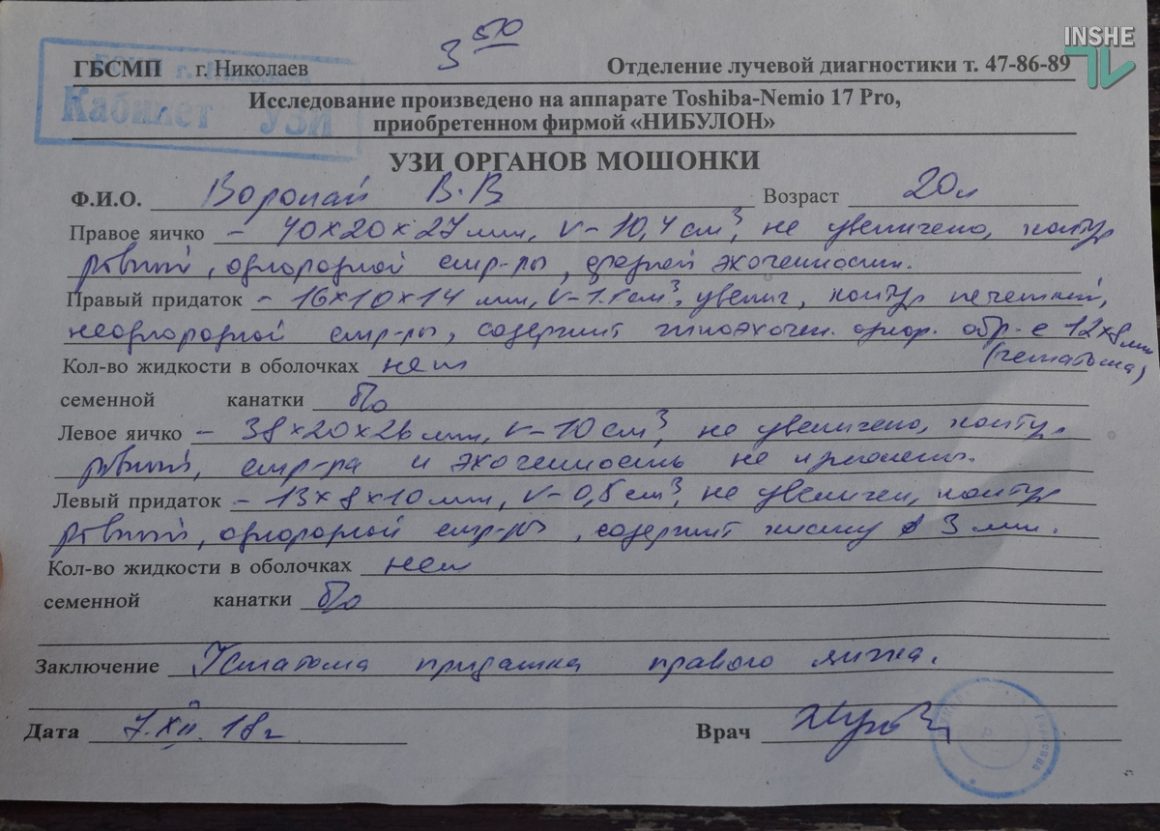 По нужде. В Николаеве полицейские жестоко избили молодых людей за административное правонарушение 7