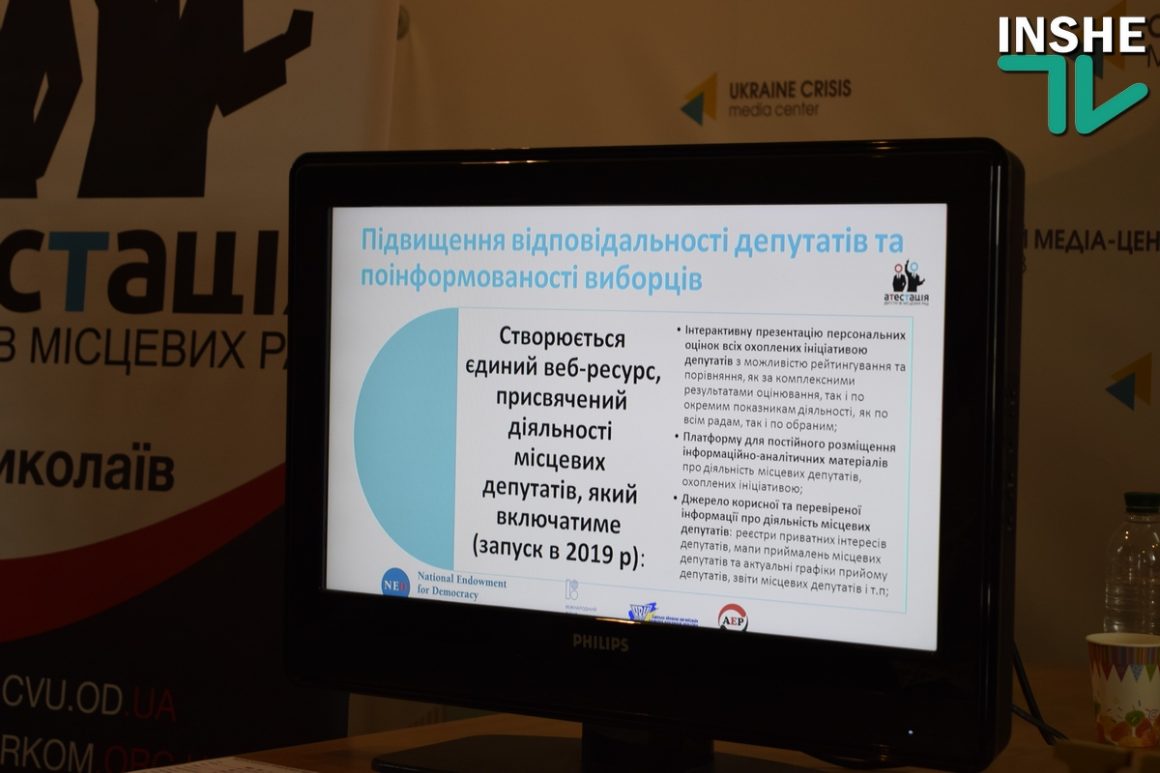 «Аттестация депутатов горсовета Николаева» выявила недостоверные данные о приеме граждан и отсутствие контактной информации 3