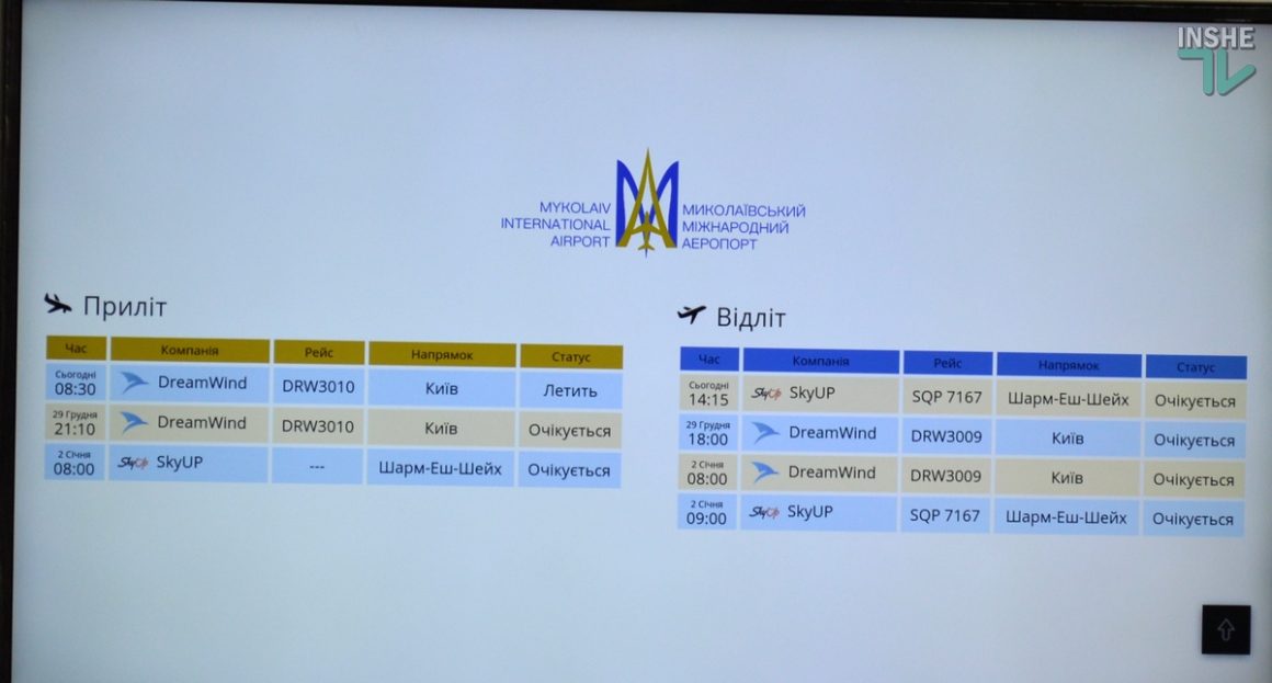 Николаевский аэропорт сегодня впервые отправил чартер в Египет и принял киевский рейс 4