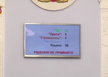 Депутаты горсовета Николаева более 2 часов не могут утвердить повестку дня