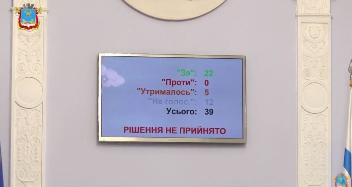 Депутаты горсовета Николаева более 2 часов не могут утвердить повестку дня