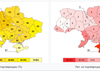 Сегодня украинцы отмечают годовщину Всеукраинского референдума за независимость