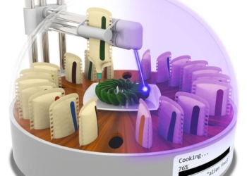 В США разработали 3D-принтер, умеющий печатать продукты и готовить их