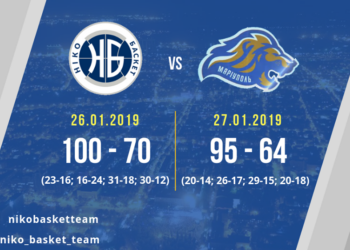 Дома и стены помогают: «Нико-Баскет» уверенно одолел «Мариуполь»