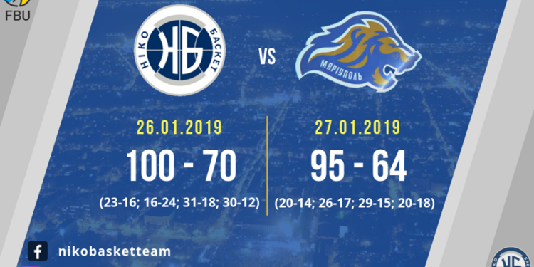 Дома и стены помогают: «Нико-Баскет» уверенно одолел «Мариуполь»