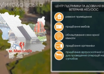 Не только в Николаеве, а и в Первомайске: что будет сделано в рамках проекта МинВОТ и Всемирного банка