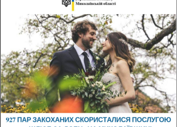 На Николаевщине в 2018 году 927 пар отдали предпочтение «Браку за сутки»