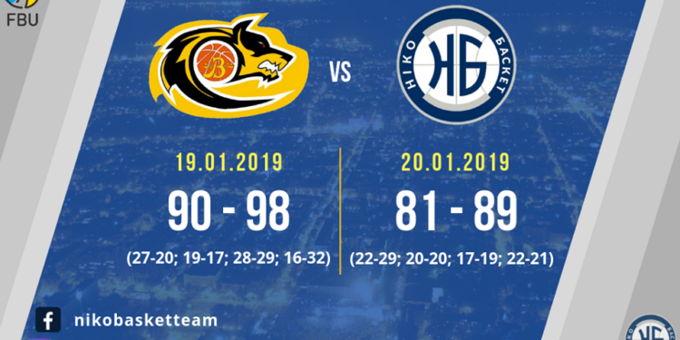 «Нико-Баскет» привез две победы из Кропивницкого