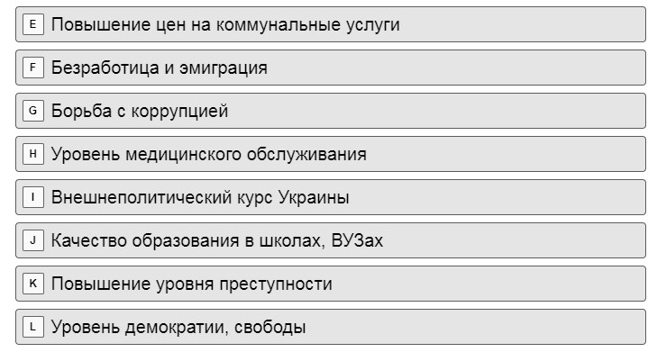 Программа для президента. Зеленский уже не шутит, а люди – да, и только вошли во вкус 4