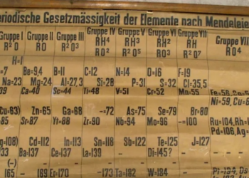 В Шотландии нашли старейший экземпляр таблицы Менделеева