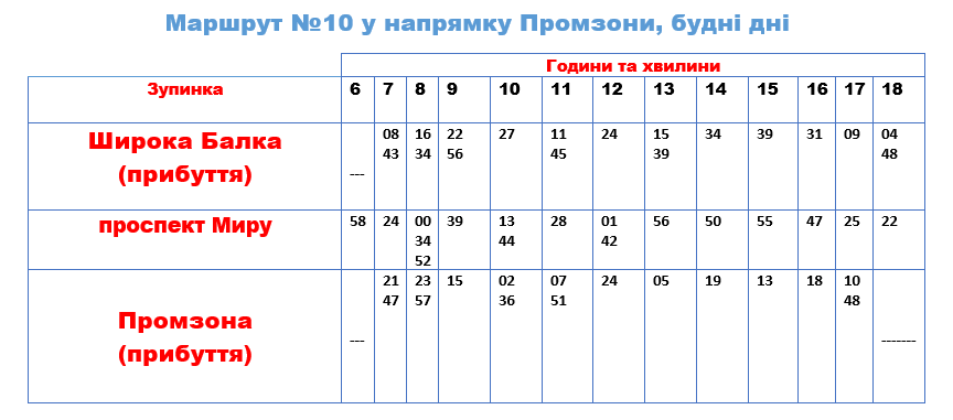 Расписание трамвая 5 калининград. Трамвай 3 Донецк расписание в выходные.
