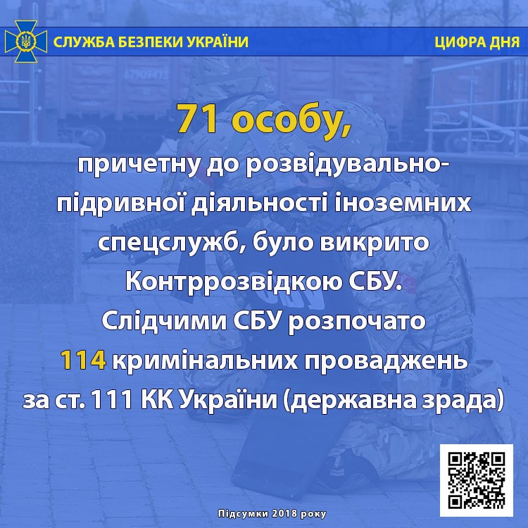 СБУ обнародовала результаты работы военной контрразведки за 2018 год 6