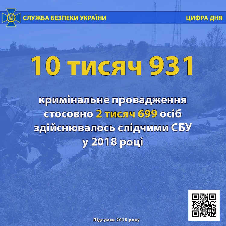 СБУ обнародовала результаты работы военной контрразведки за 2018 год 10