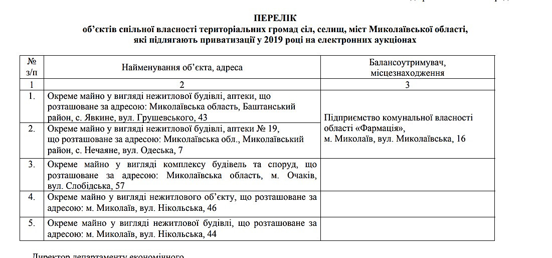 Николаевская ОГА предлагает облсовету продать здание, из которого выселили две редакции, и во второй раз продать детский лагерь им.Шмидта в Очакове 2