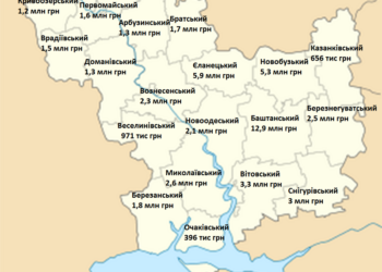 Распределение субвенций между районами Николаевской области в 2018 году было неравномерным – ОПОРА