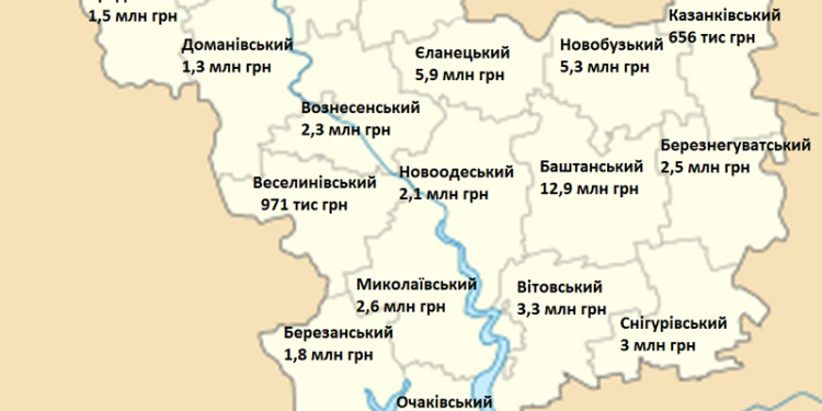 Распределение субвенций между районами Николаевской области в 2018 году было неравномерным – ОПОРА