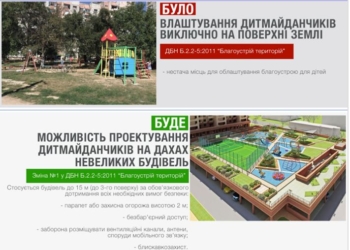 В Украине разрешили размещать детские площадки на крышах. Но не очень высоко
