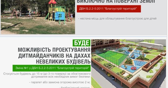 В Украине разрешили размещать детские площадки на крышах. Но не очень высоко