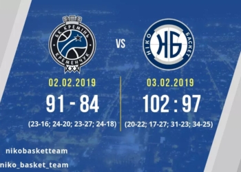 «Нико-Баскет» дважды уступил «Кремню» на выезде